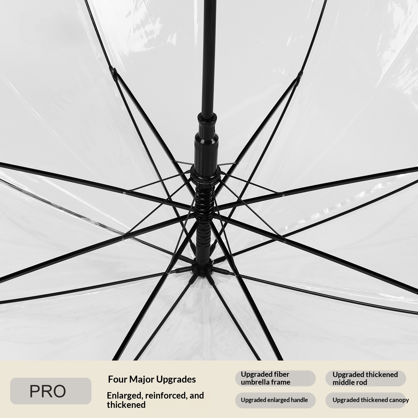 Een paar transparante grote wi - Golf Umbrella Large recensie en prijs